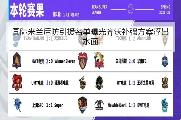 国际米兰后防引援名单曝光齐沃补强方案浮出水面